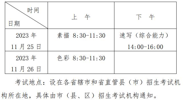 2024年河南专升本艺术类考试时间