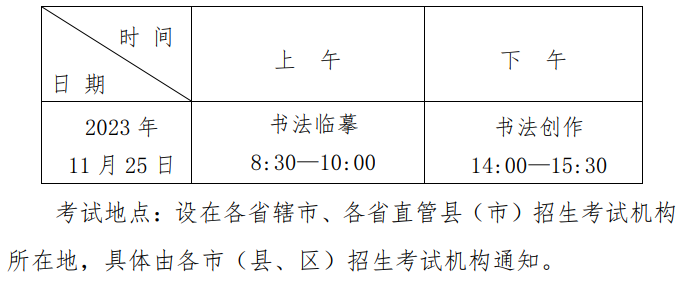 2024年河南专升本艺术类考试时间